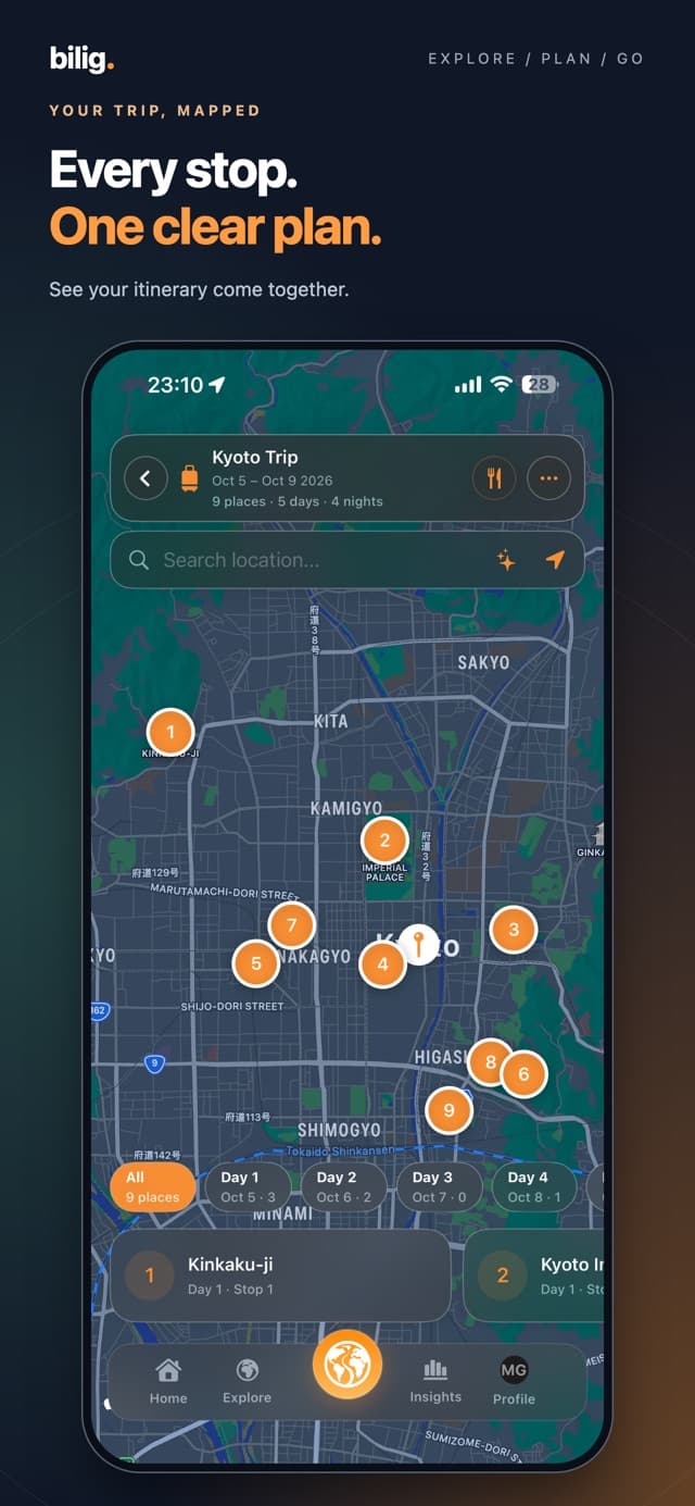 Bilig’s official App Store preview: an example Kyoto trip with numbered map stops and day-by-day planning