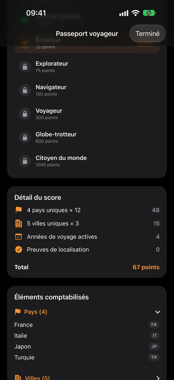 Bilig Passport — Des pays explorés. Des découvertes réunies.