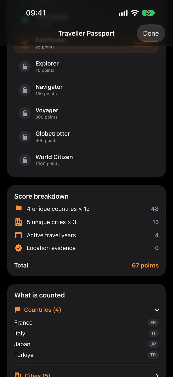 Bilig Passport — Countries explored. Discoveries collected.
